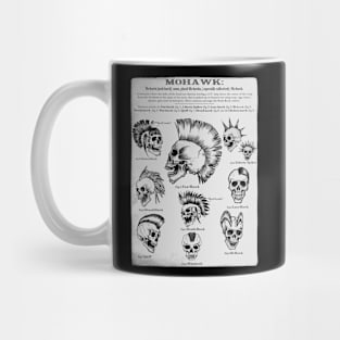 Mohawks Diagram Mug